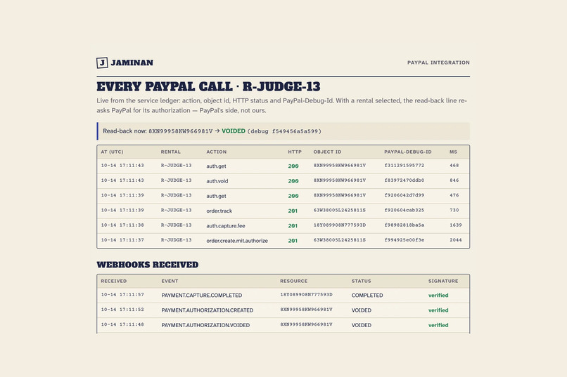 Jaminan – screenshot 5