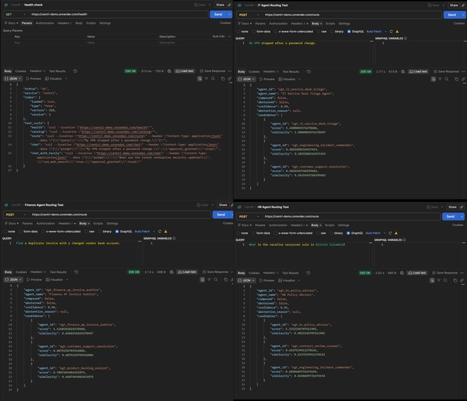 CentRI – screenshot 3