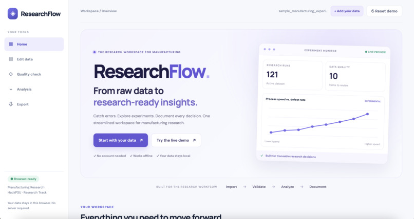 ResearchFlow – screenshot 1