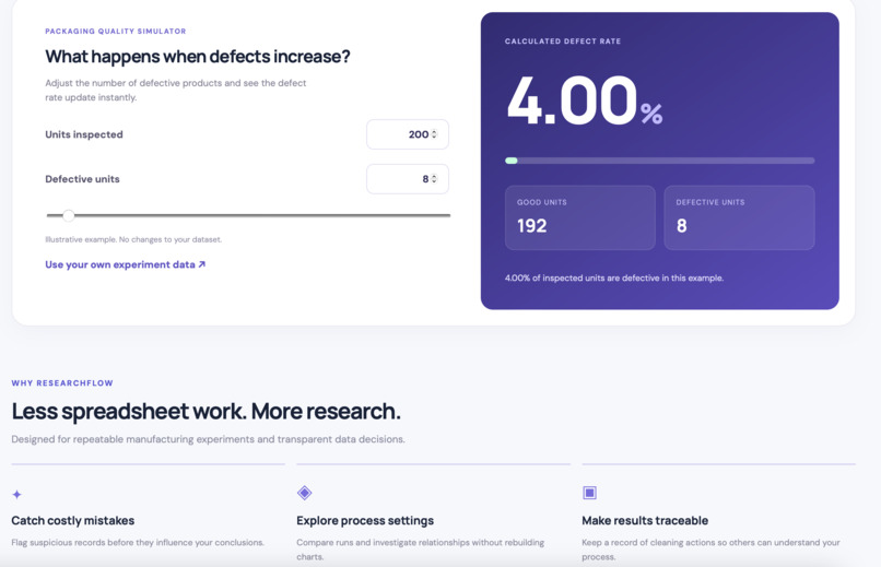 ResearchFlow – screenshot 3