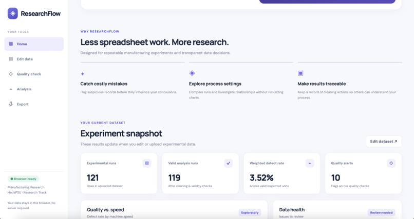 ResearchFlow – screenshot 4