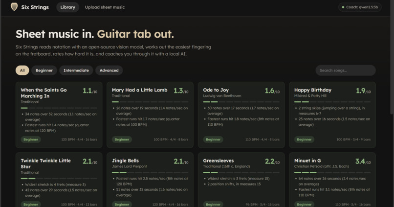 Six Strings – screenshot 2