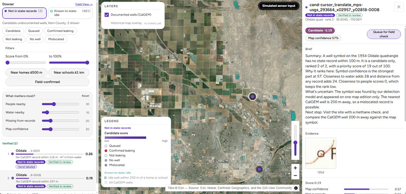 Dowser – screenshot 2