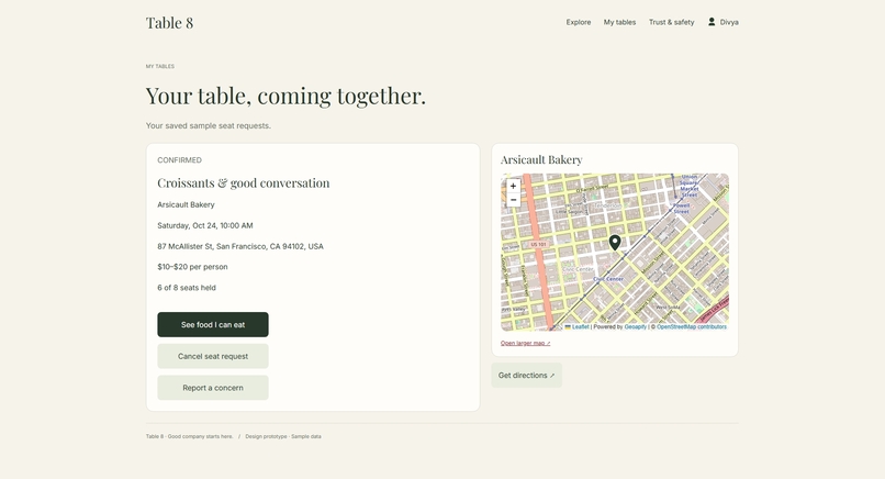 Table8 – screenshot 2