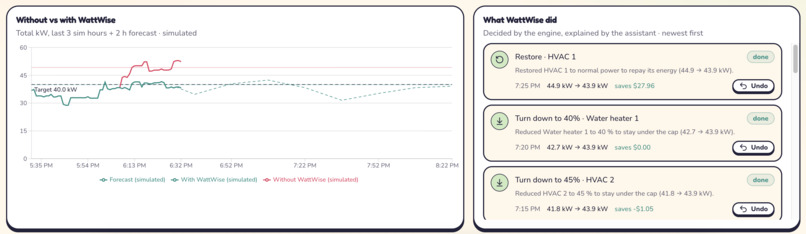 WattWise – screenshot 4