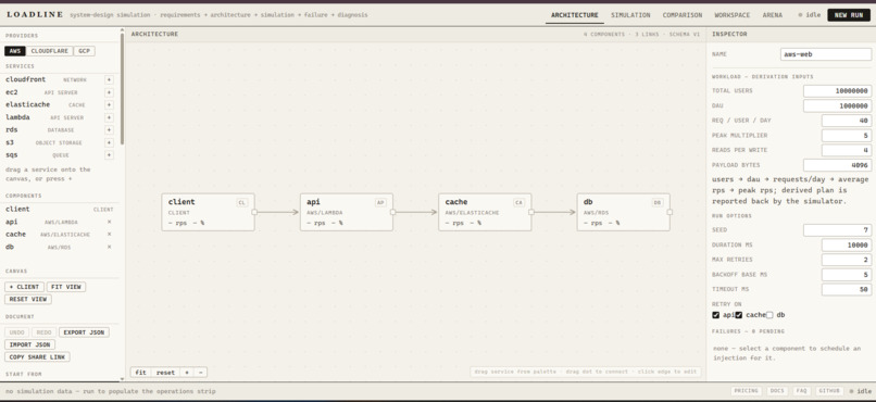 Loadline – screenshot 2