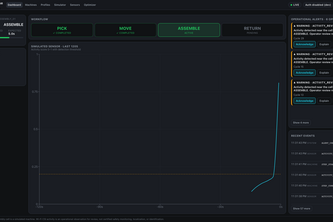 FactoryPulse: Smart Assembly Cell Intelligence