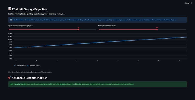 FinPulse – screenshot 3