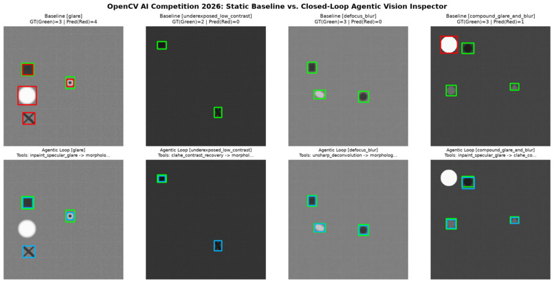 Closed-Loop Agentic Vision Inspector for Wafer & PCB QC – screenshot 2