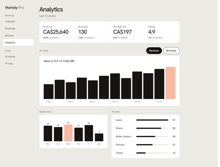 Homely – screenshot 6