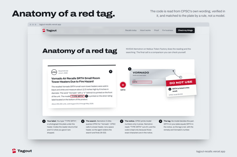 Tagout – screenshot 5
