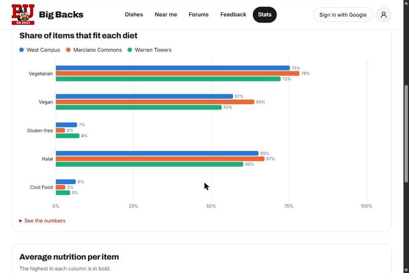 BU Big Backs  – screenshot 4