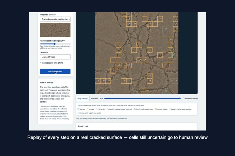 Foveated Inspector – screenshot 1