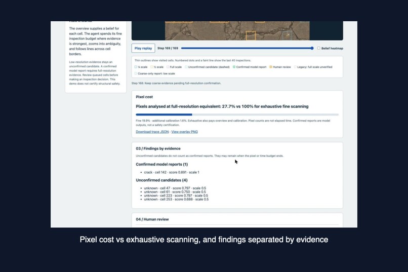 Foveated Inspector – screenshot 2