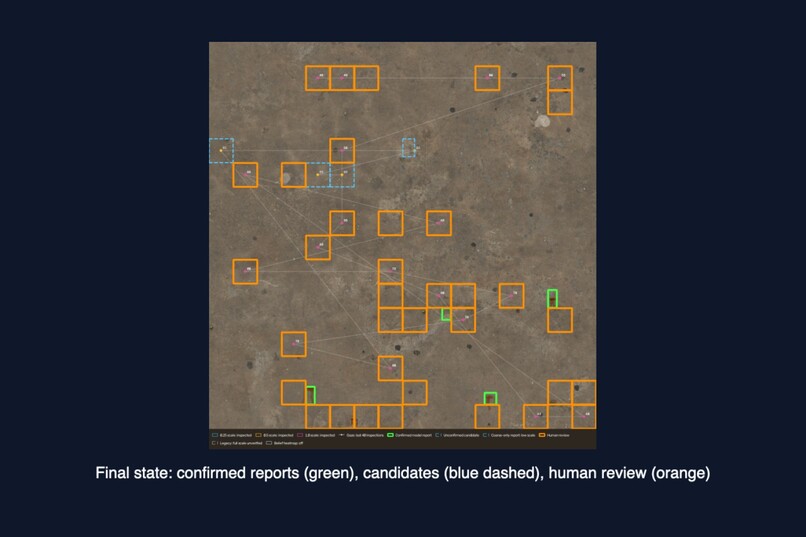 Foveated Inspector – screenshot 3