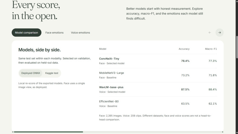 EQ.ai – screenshot 3