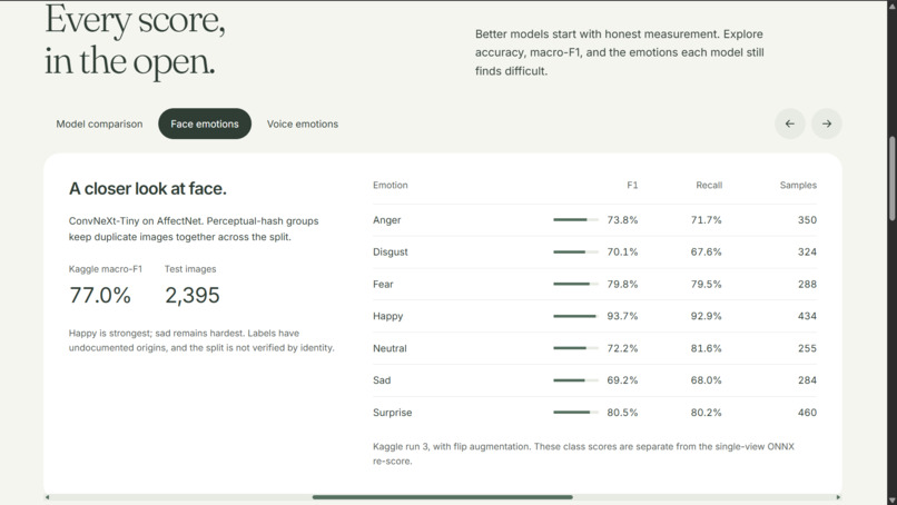 EQ.ai – screenshot 4