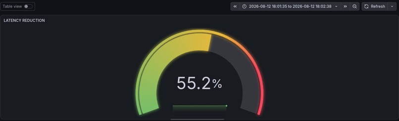 BytePi4 - Real Time YOLO Inference & Hardware Management  – screenshot 9