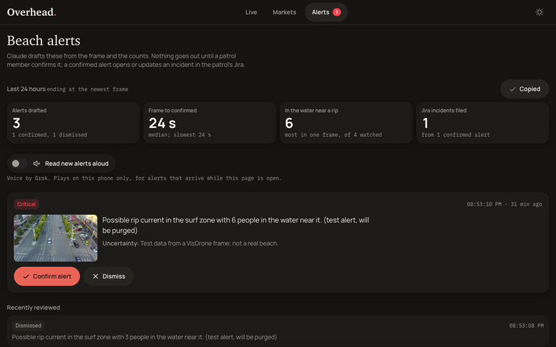  Soar-On: Persistent Eyes In the Sky – screenshot 1