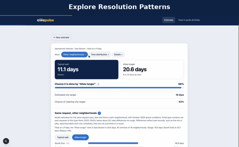 CivicPulse – screenshot 6