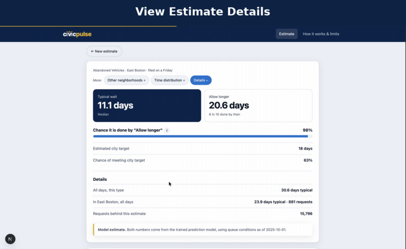 CivicPulse – screenshot 7