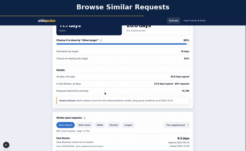 CivicPulse – screenshot 8