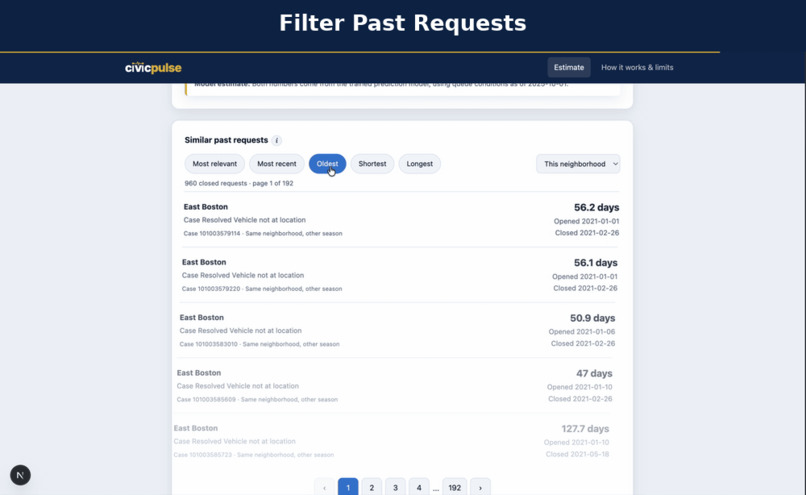 CivicPulse – screenshot 9