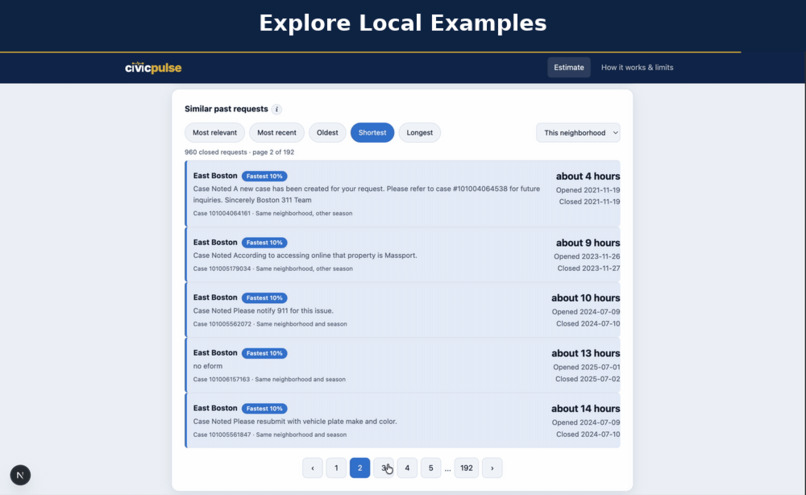 CivicPulse – screenshot 10