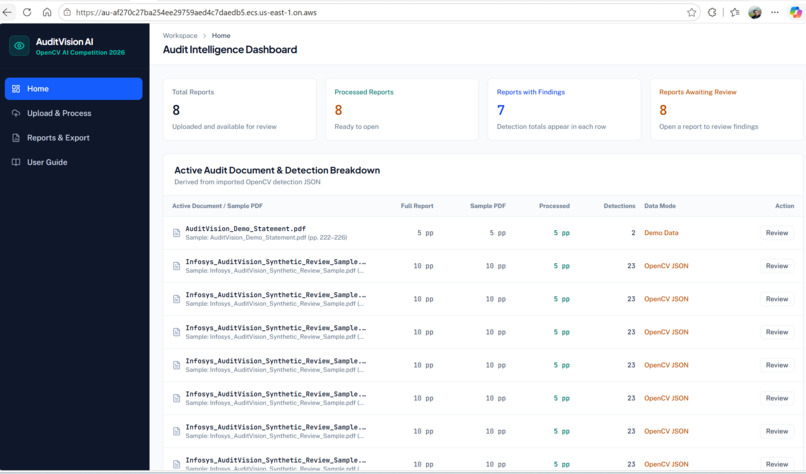 AuditVision AI – Autonomous Visual Audit Intelligence – screenshot 2