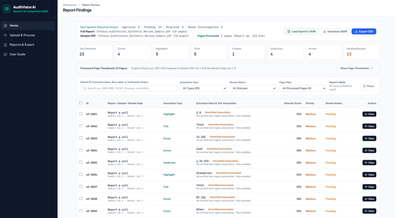 AuditVision AI – Autonomous Visual Audit Intelligence – screenshot 5
