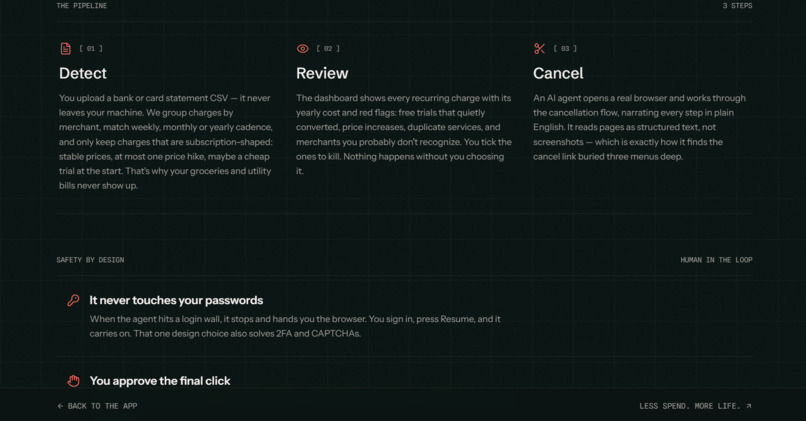 Cancel Me – screenshot 7