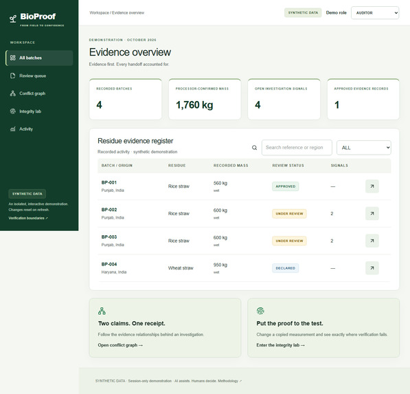 StubbleTrail – screenshot 2