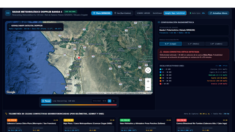 AMARU-CLIMATE / GLOBAL: AI & Blockchain Climate C2 – screenshot 5