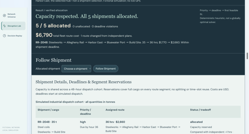 RippleRoute – screenshot 2