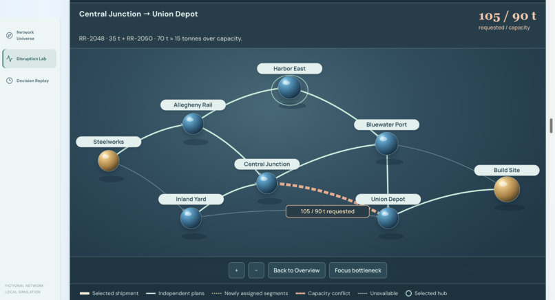 RippleRoute – screenshot 3