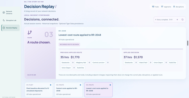 RippleRoute – screenshot 6