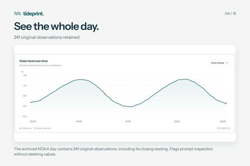Tideprint – screenshot 4