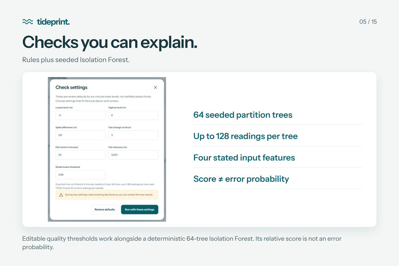 Tideprint – screenshot 5