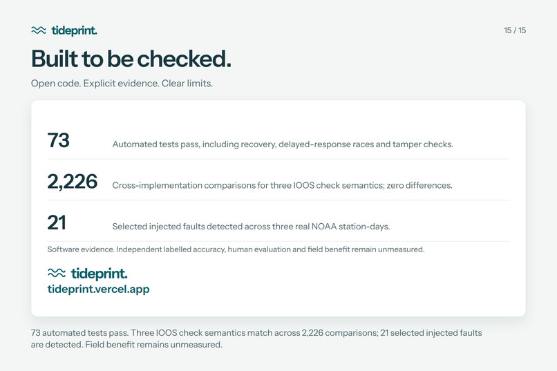 Tideprint – screenshot 15
