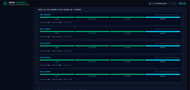 AEGIS – screenshot 1