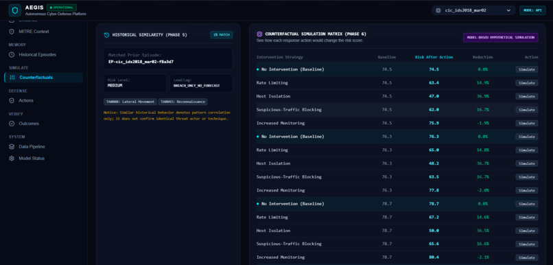 AEGIS – screenshot 11