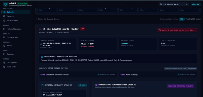 AEGIS – screenshot 13