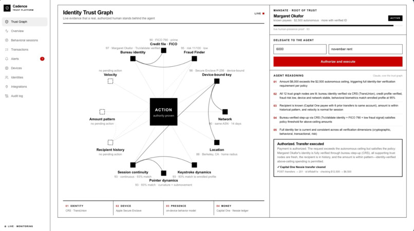 Cadence – screenshot 5
