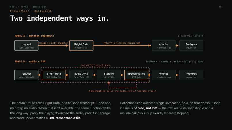 Askable – screenshot 7
