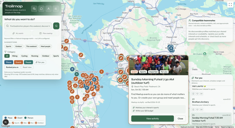 Trailmap – screenshot 5