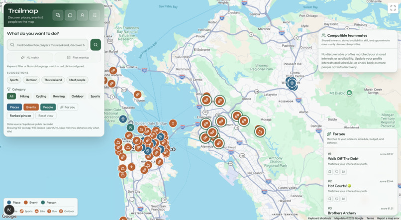 Trailmap – screenshot 3