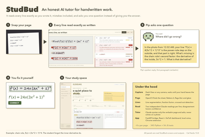StudBud – screenshot 4