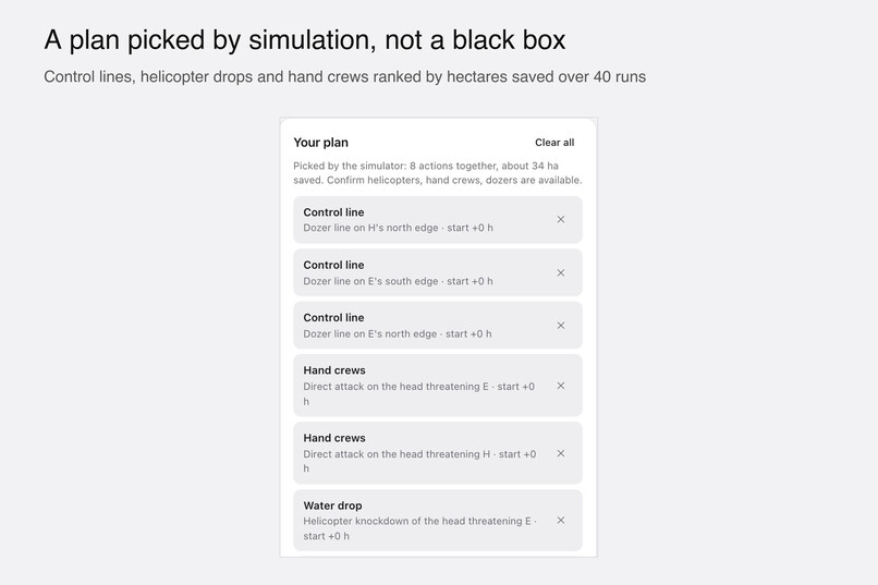 Fire Septum – screenshot 1