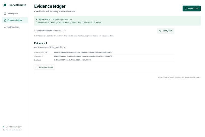TraceClimate – screenshot 1