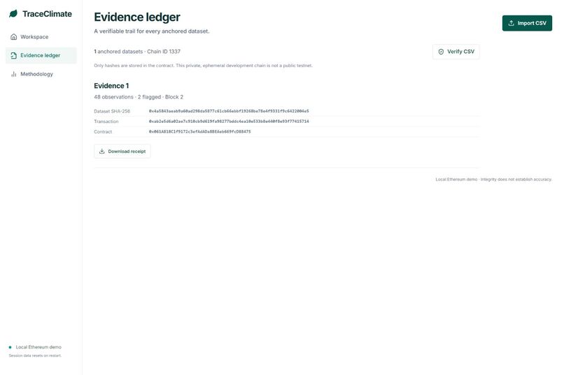 TraceClimate – screenshot 2